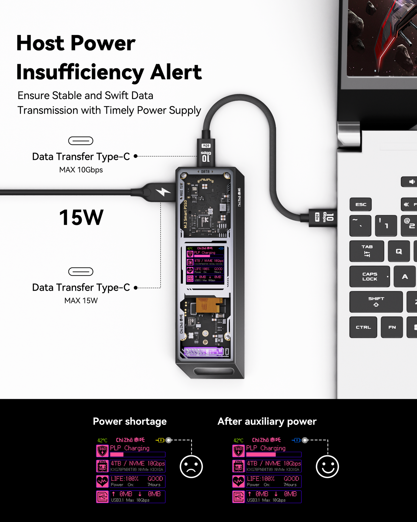 Chizha M.2 NVMe SSD Enclosure