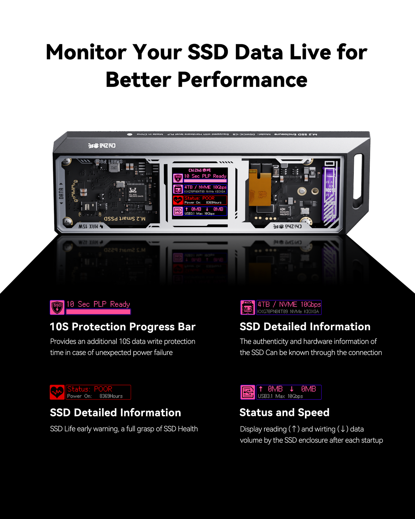 Chizha M.2 NVMe SSD Enclosure