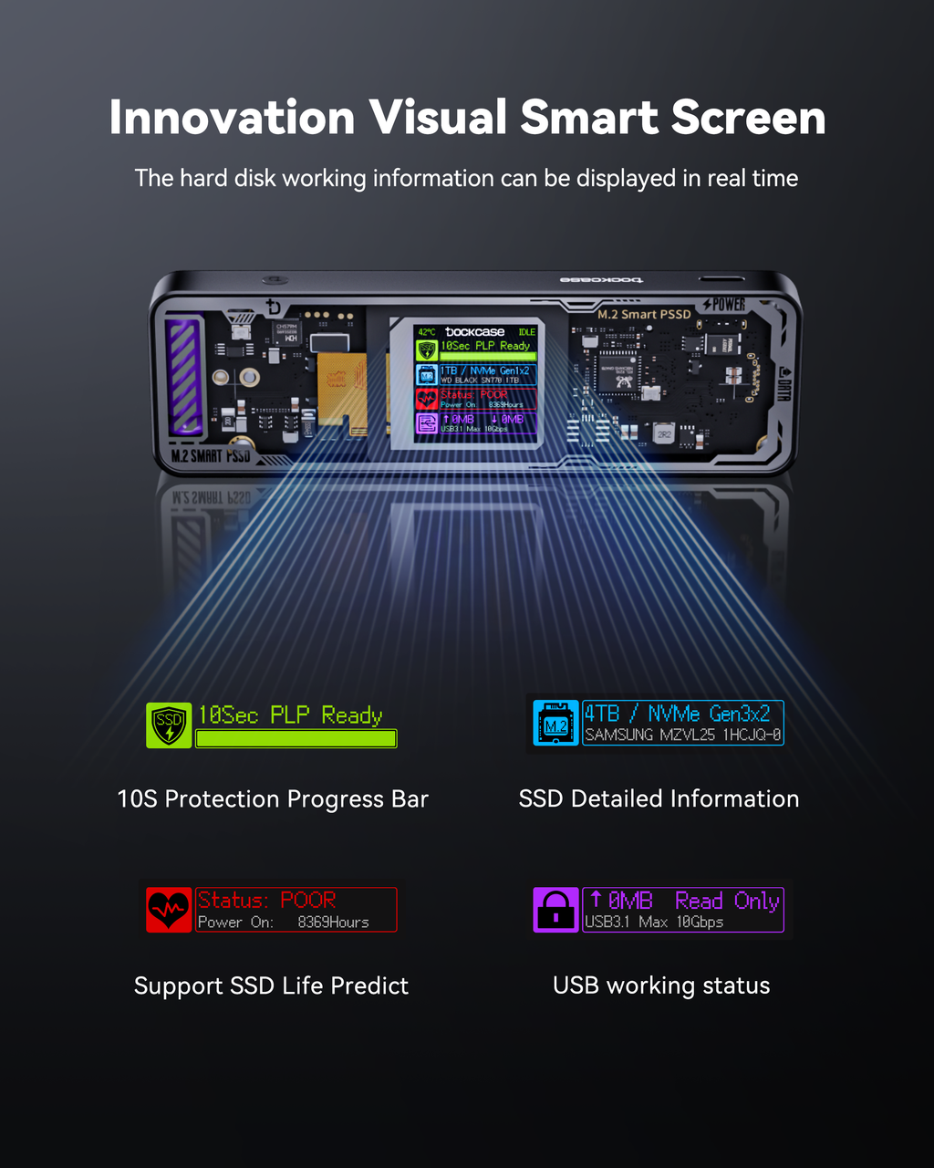 Dockcase Smart M.2 NVMe SSD Enclosure (Explorer Edition)