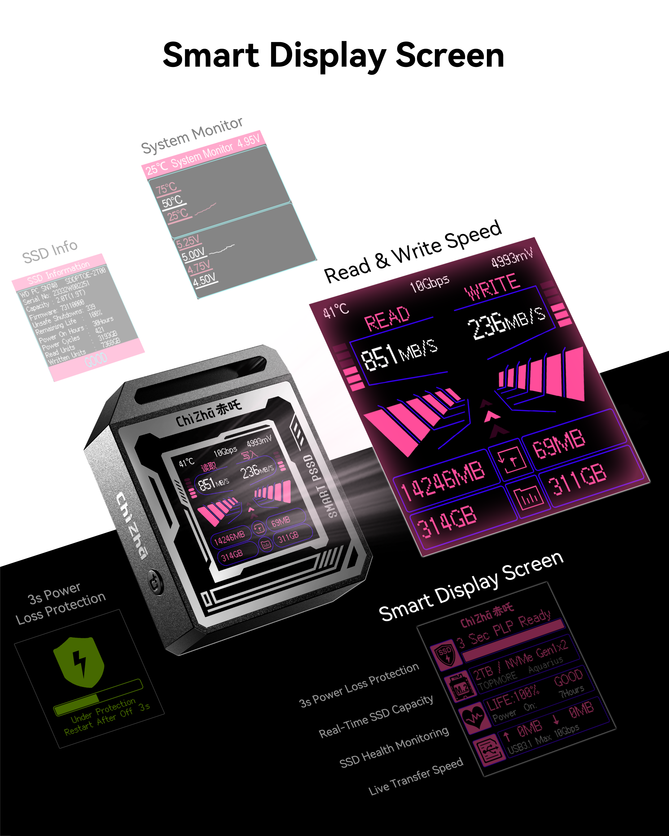Chizha Pocket Smart 2230 M.2 NVMe SSD Enclosure