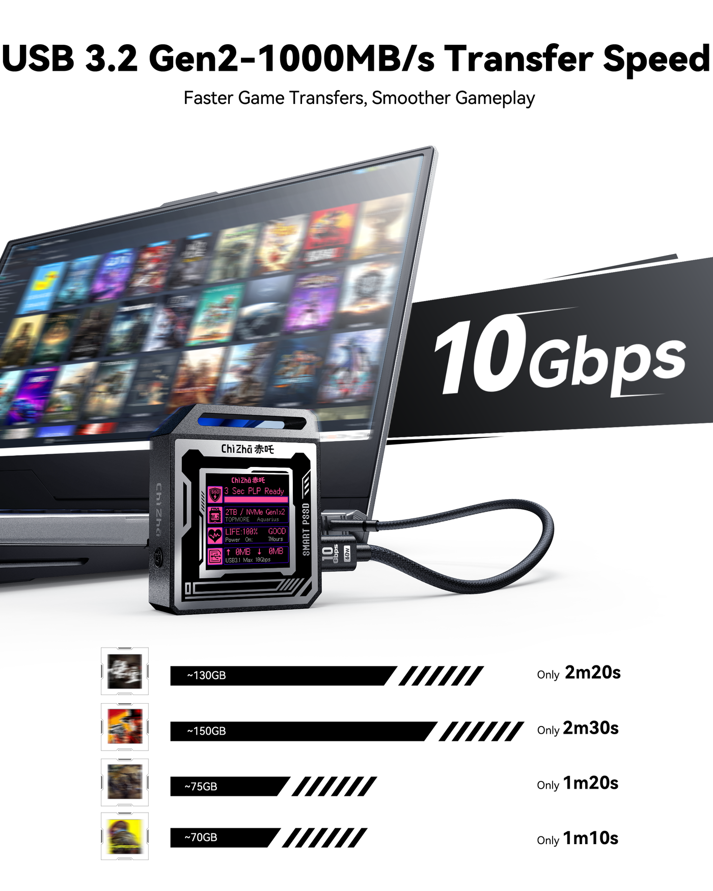 Chizha Pocket Smart 2230 M.2 NVMe SSD Enclosure