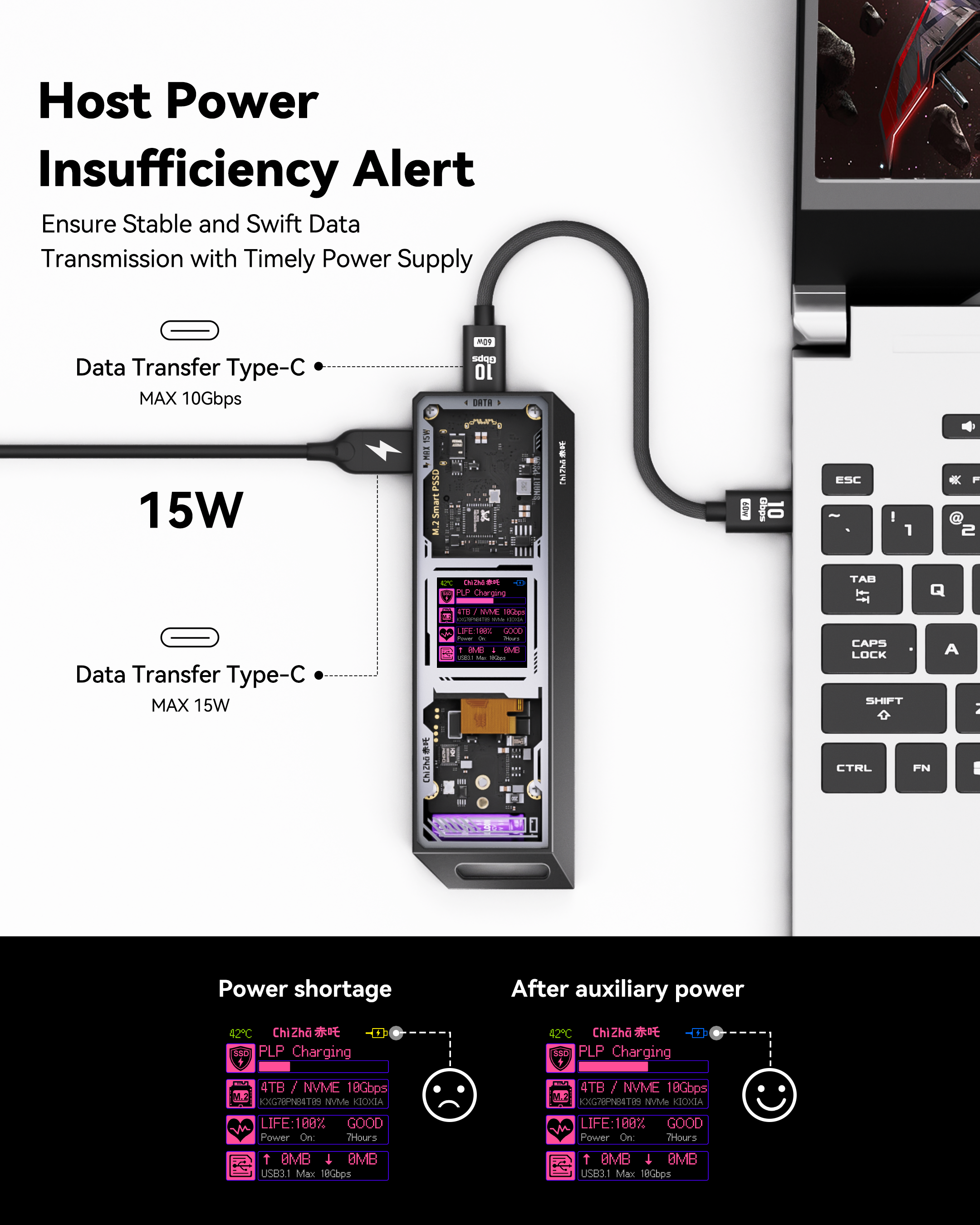 Chizha M.2 NVMe SSD Enclosure